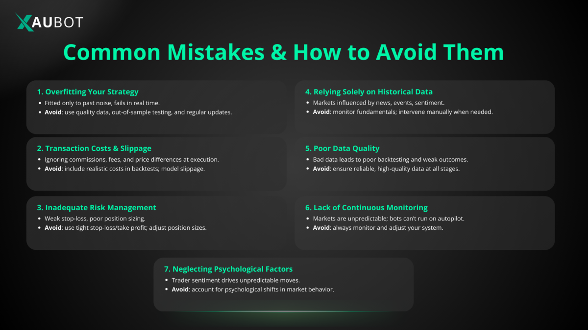 Crypto Trading 101 How To Avoid Common Mistakes And Actually Make Money