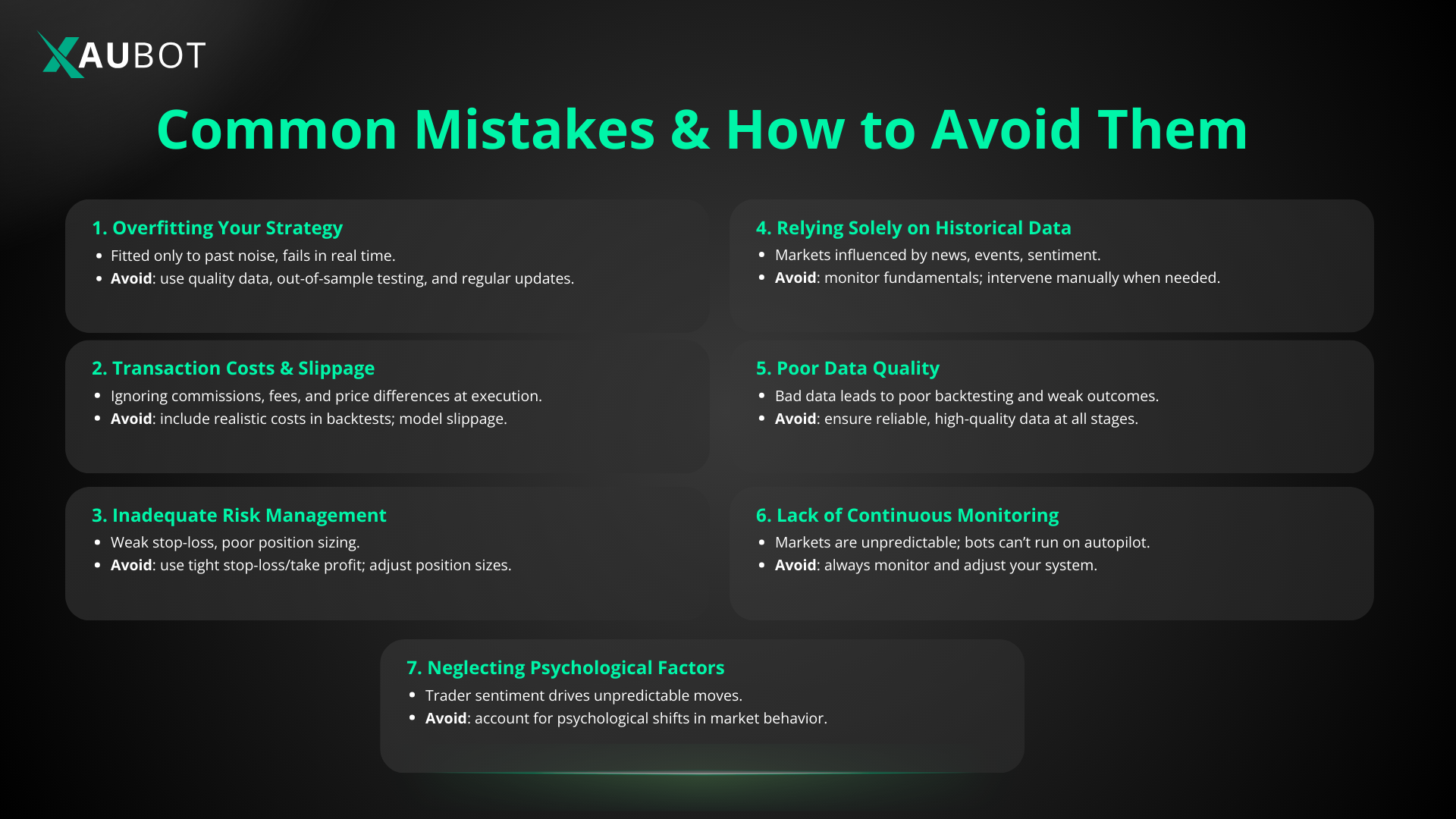 Mistakes in Algorithmic Trading