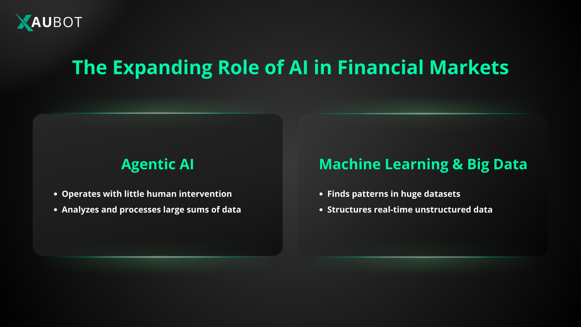 Role of AI in Financial Markets