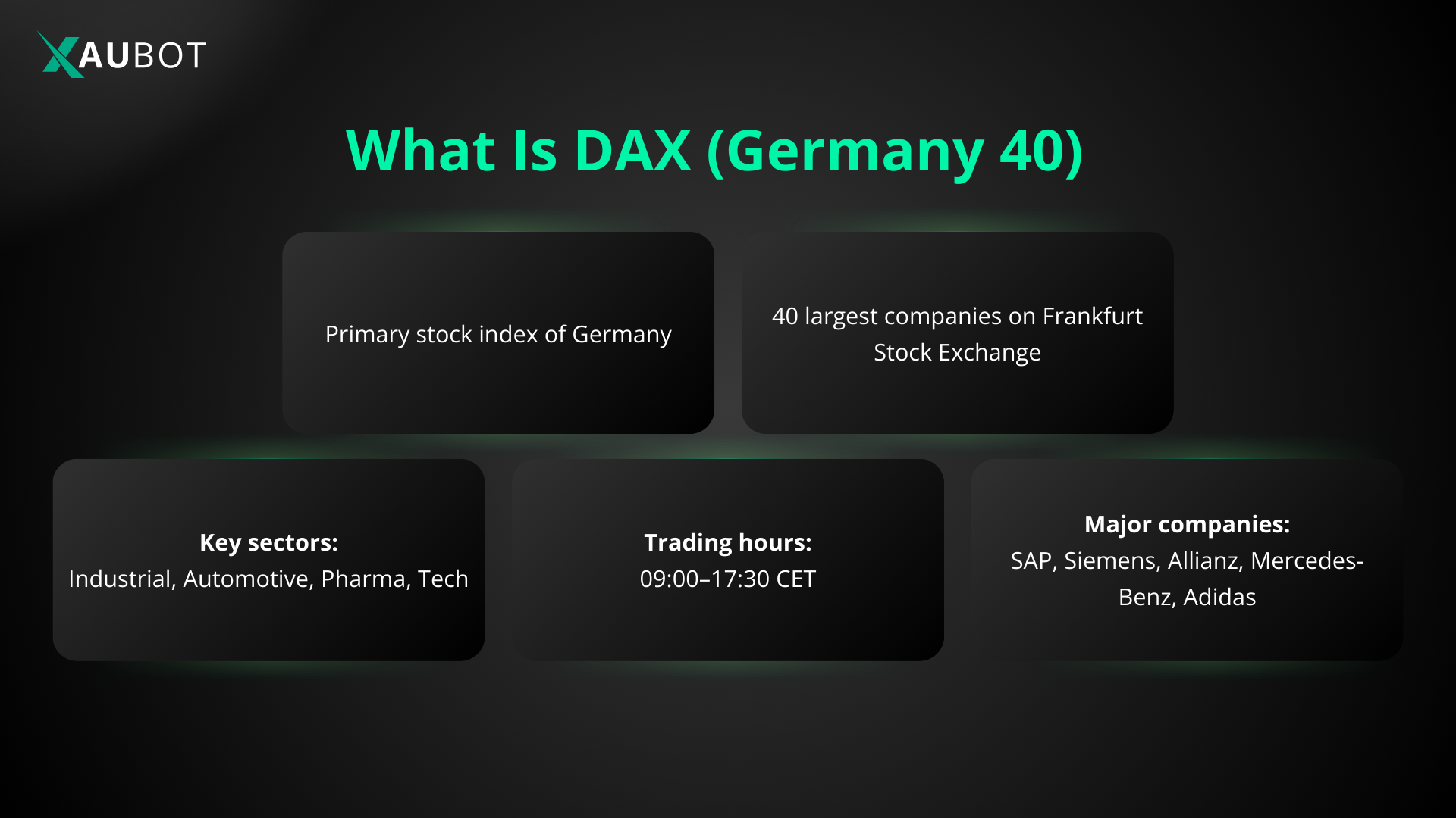 DAX (Deutscher Aktienindex) is Germany's main stock market index