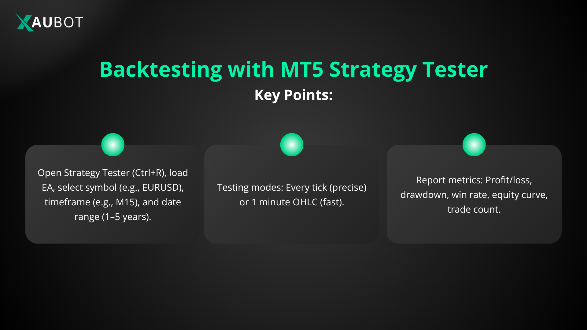 Backtest your MetaTrader 5 EA with the help of MT Strategy Tester.