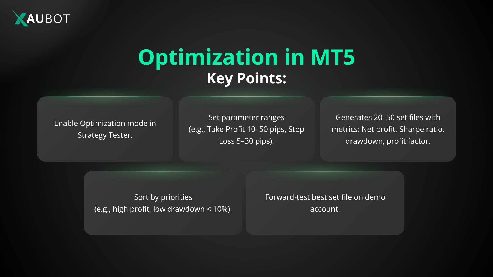 Optimize MetaTrader 5 custom EA with MT5 optimization mode.