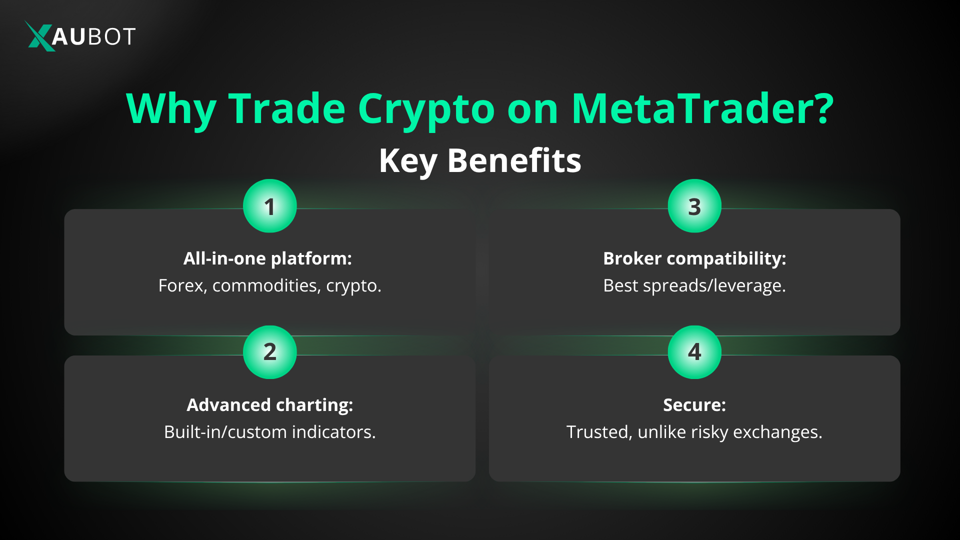 trading crypto on MetaTrader has many benefits including automation