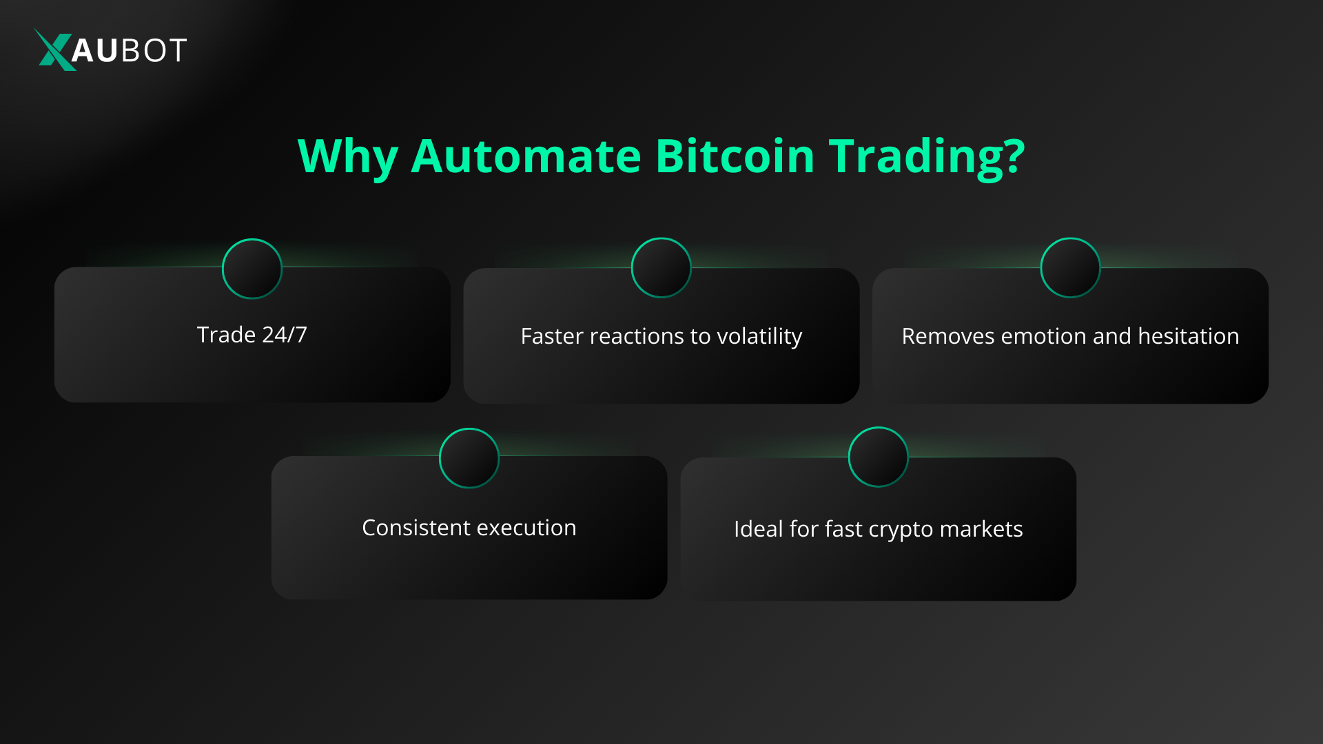 Automating Bitcoin trading can have many benefits for you as a trader