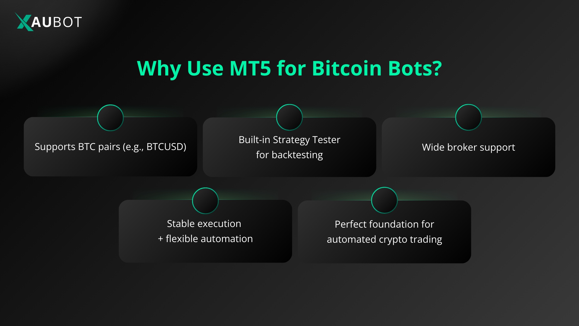 MT5 is a proven and reliable trading platform for Bitcoin trading