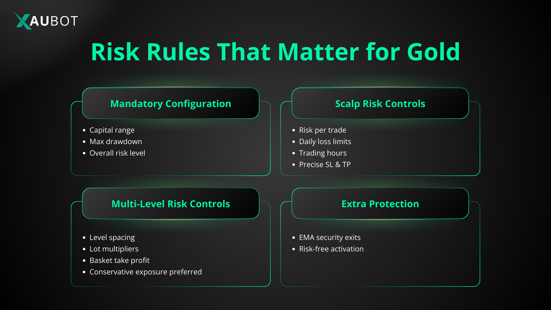there are risks in gold trading that you need to keep in mind 