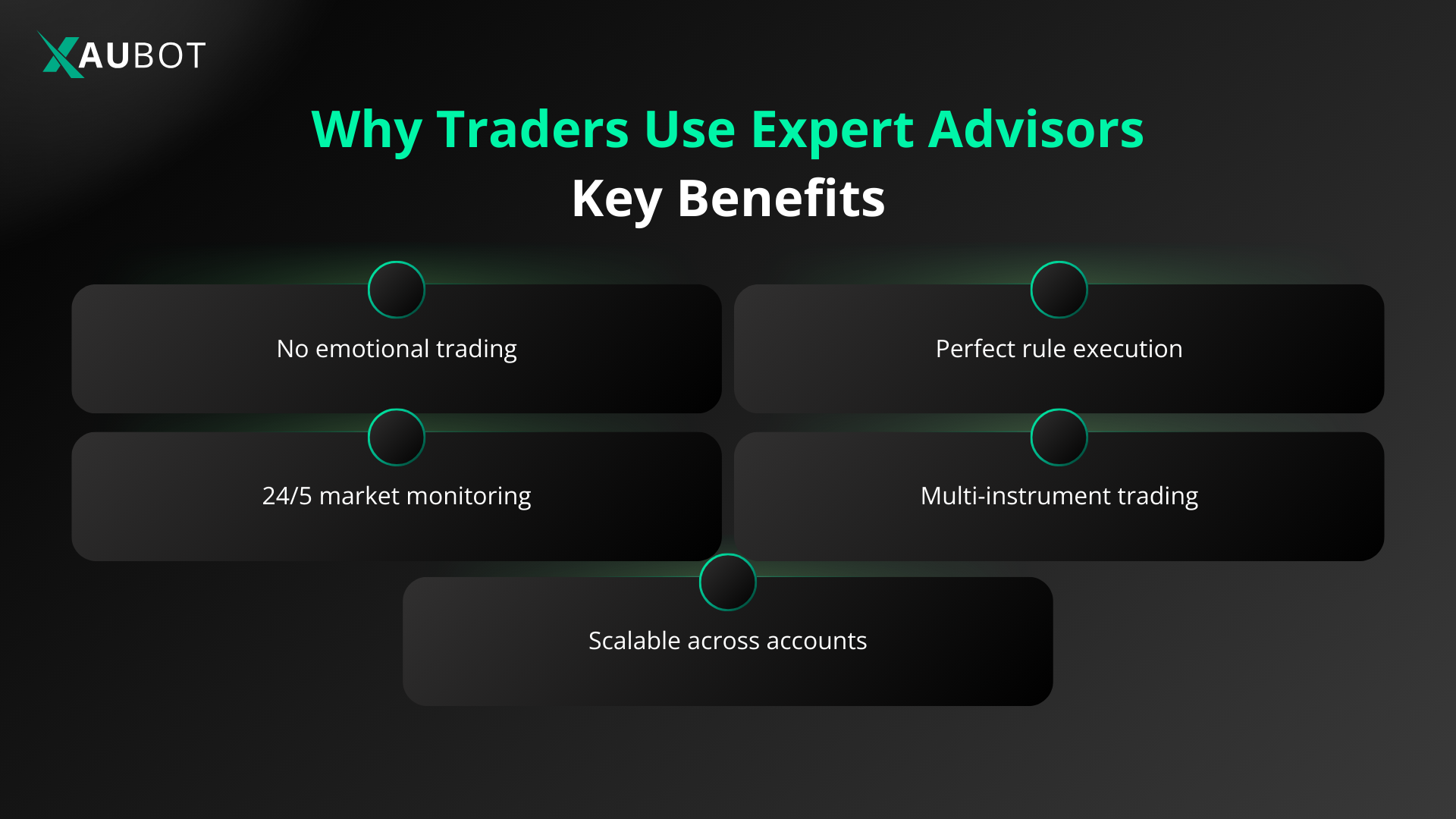 the reasons why traders choose to use expert advisors instead of manual trading 