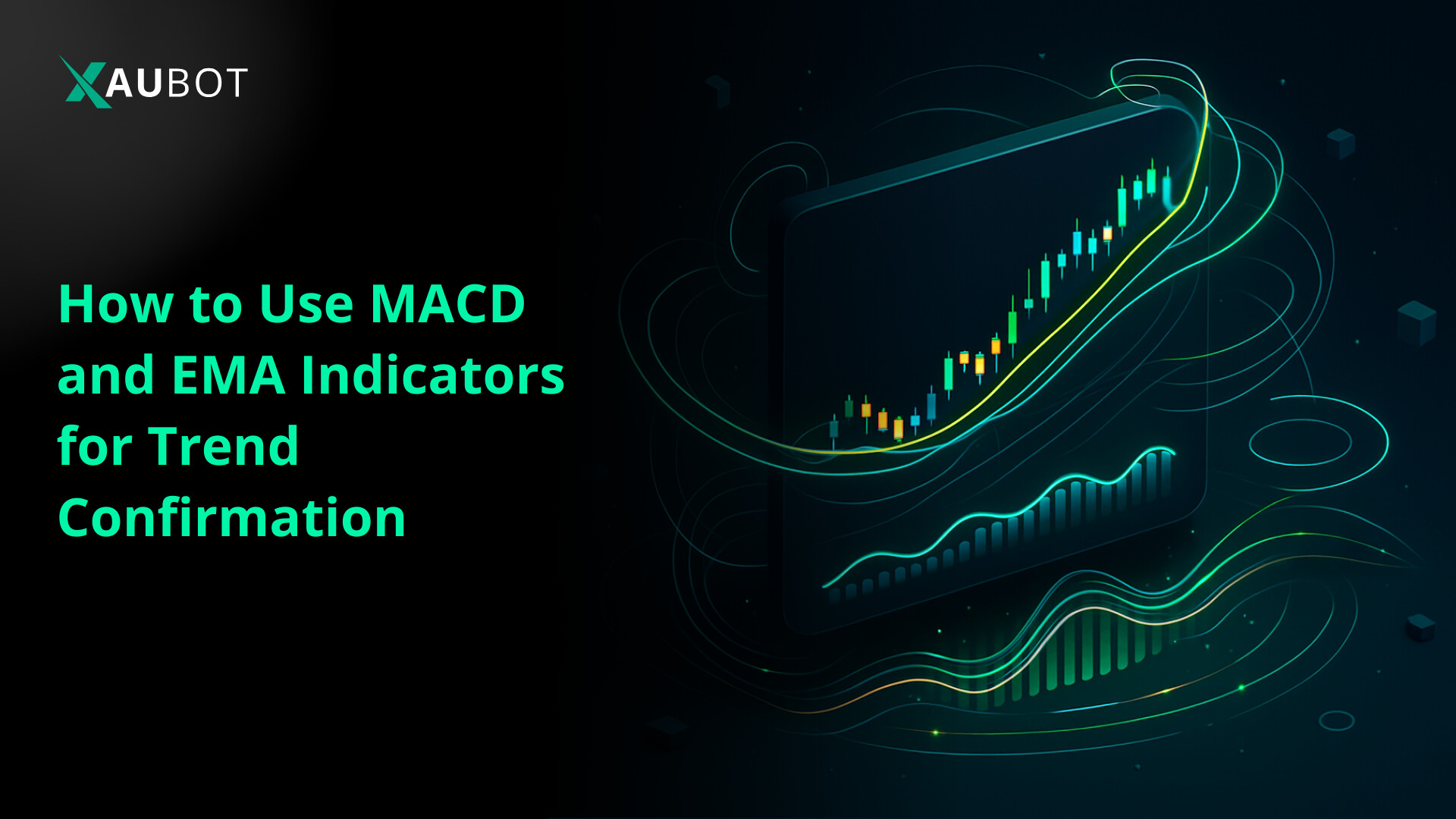 Use MACD and EA indicator for trend confirmation