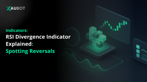 RSI Divergence Indicator Explained: Spotting Reversals