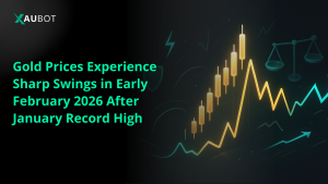 Gold Prices Experience Sharp Swings in Early February 2026 After January Record High