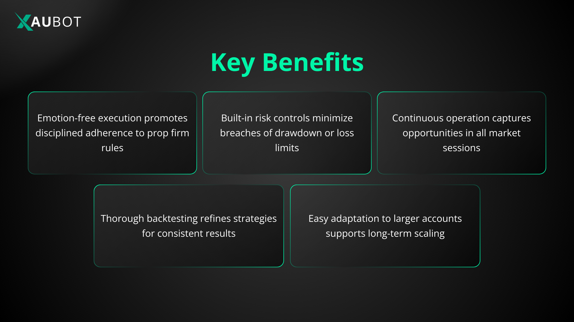 there are important benefits in using automated trading solutions for prop trading