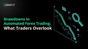 Drawdowns in Automated Forex Trading: What Traders Overlook