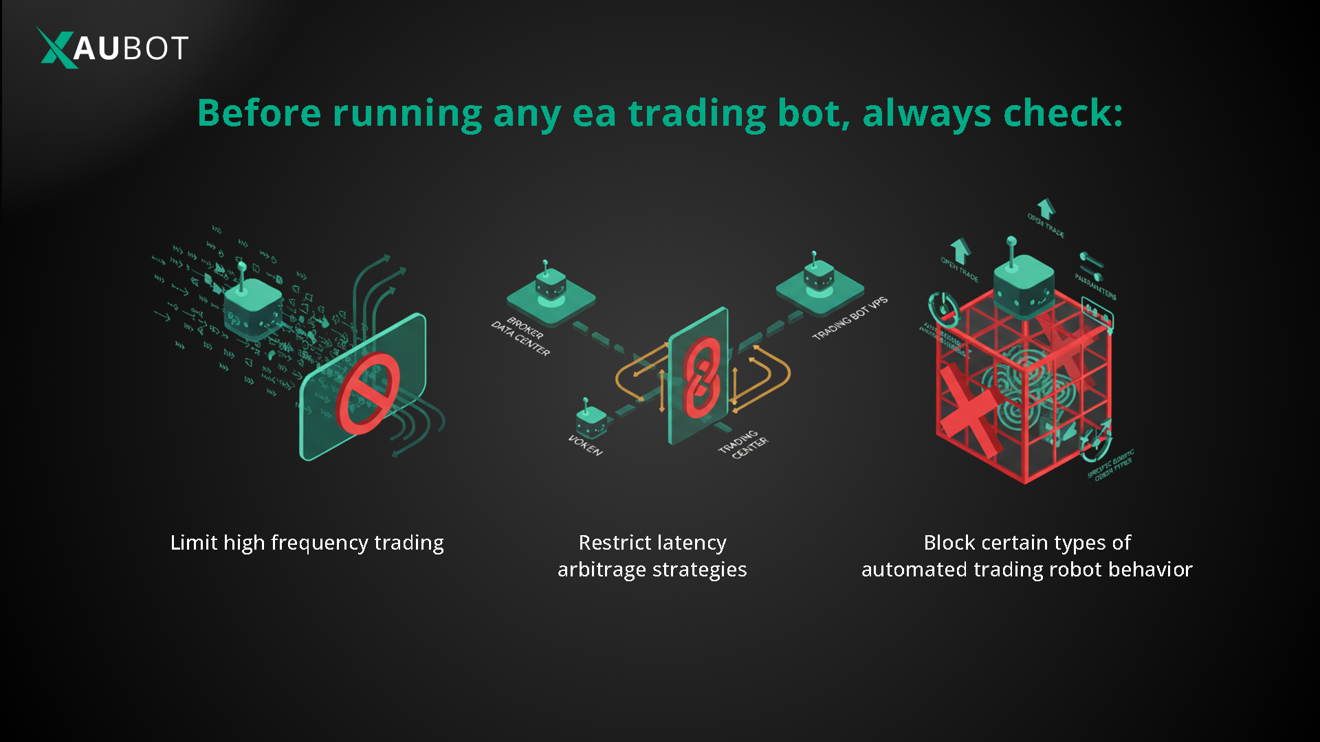 check these with your broker to make sure everything remain legal 