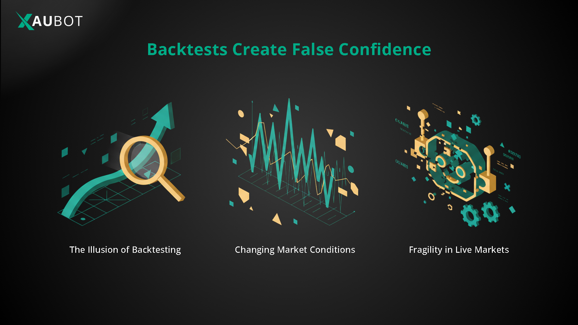 fake confidence from backtesting can be one of the reasons why set and forget bots fail