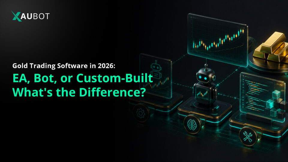 software for trading gold in 2026